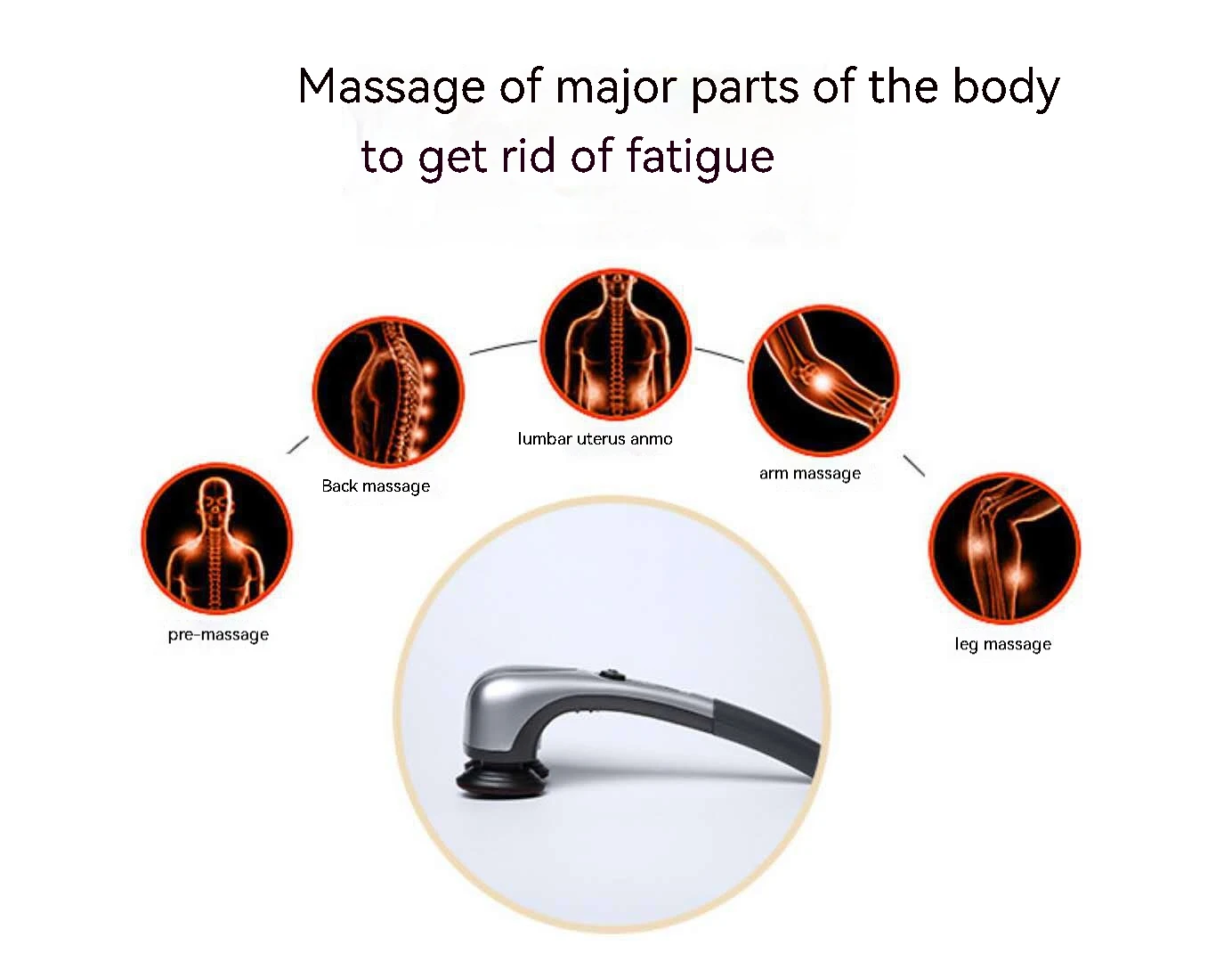 Double Head Full Body Massager